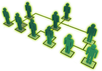 Building External Links